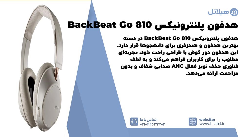 پلنترونیکس BackBeat Go 810 